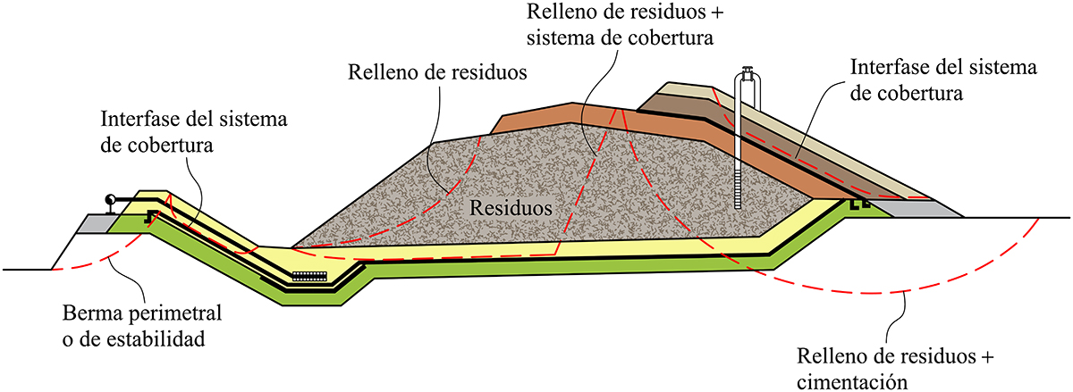Figura CAD Exemple 2025